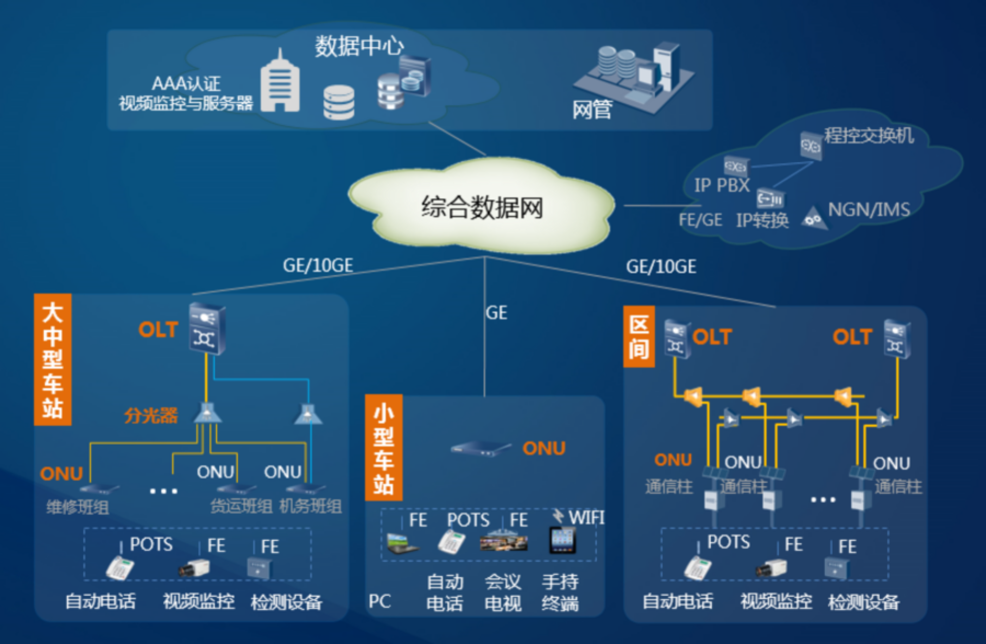 益深缘网络