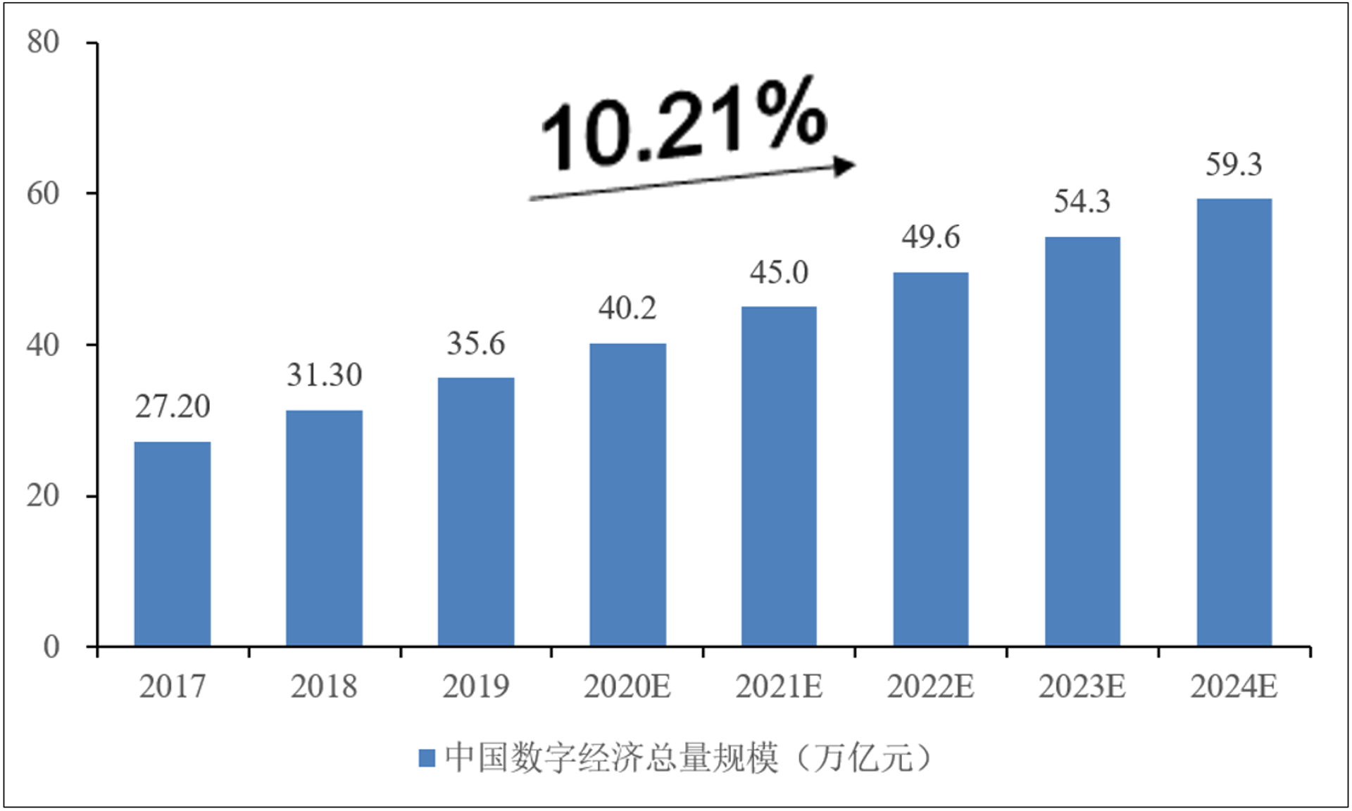 益深缘网络